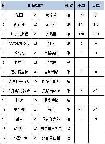 任九推荐