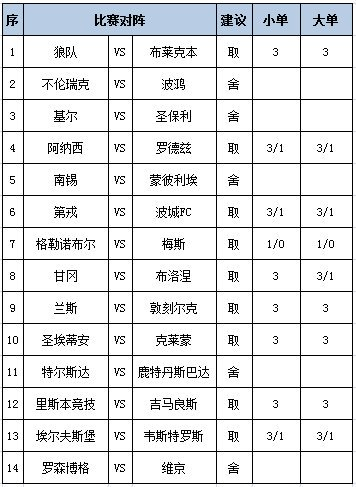 任九推荐