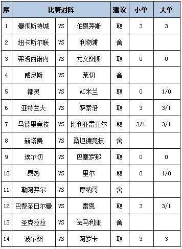 任九推荐