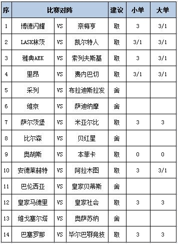 任九推荐