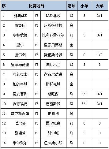 任九推荐