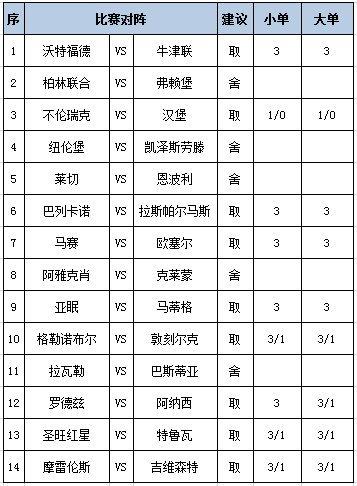 任九推薦