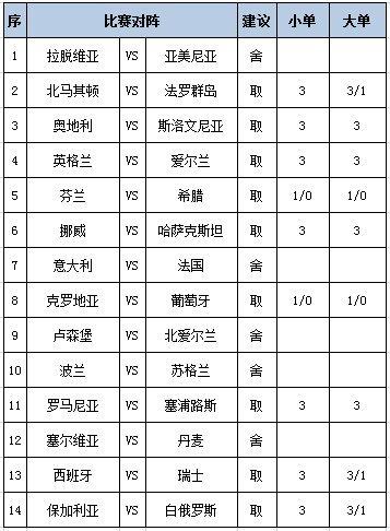 任九推薦