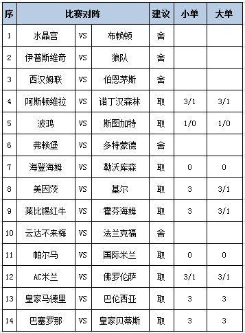 任九推薦