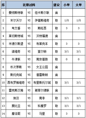 任九推荐