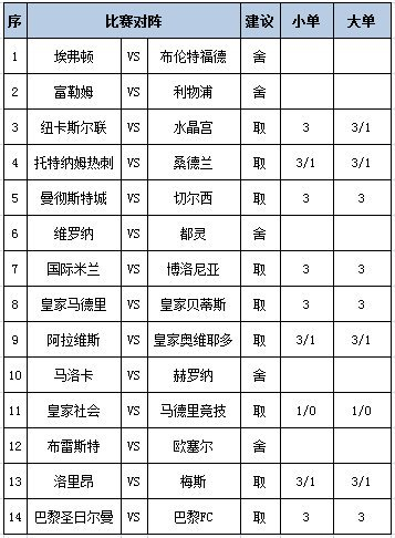 任九推荐