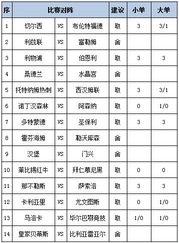 任九推荐