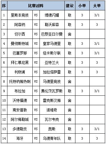 任九推荐