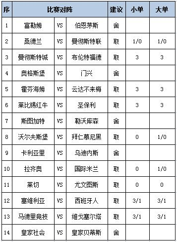 任九保举