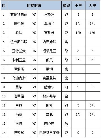 任九推选