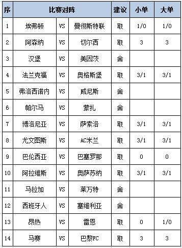 任九推荐