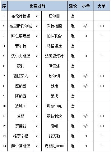 任九推荐