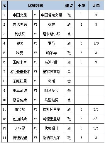 任九推荐