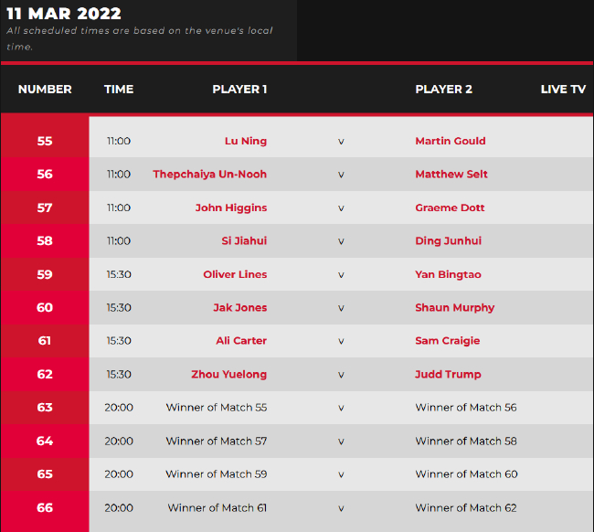 2022斯诺克土耳其大师赛第5比赛日赛程