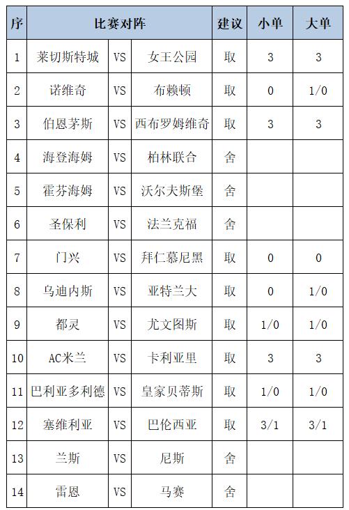 任九推薦