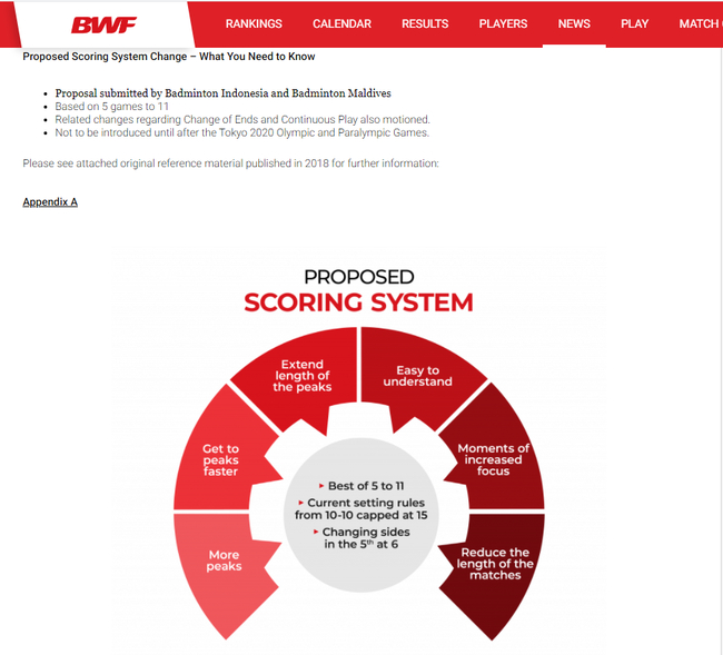 BWF主席拉尔森是五局11分制的支持者
