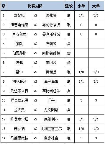 任九推荐