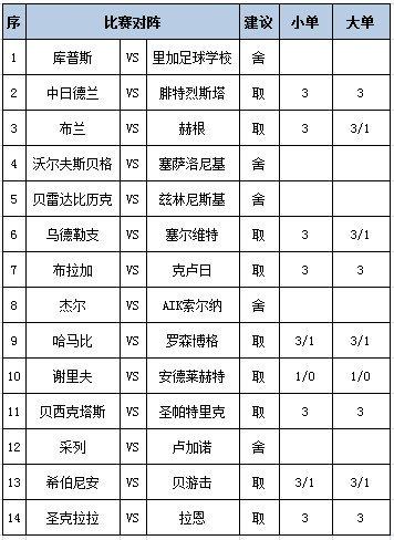 任九推荐