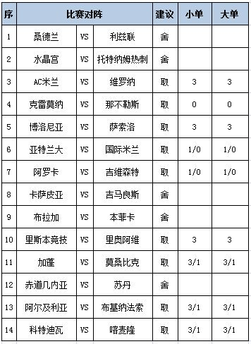 任九推荐