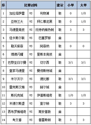 任九推荐
