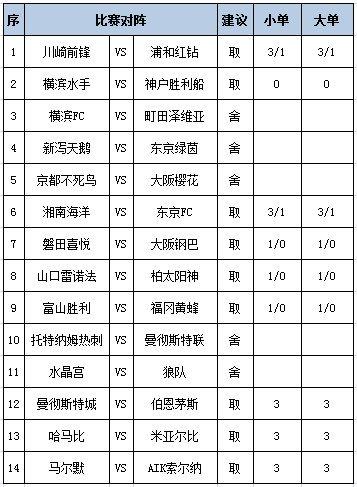 任九推荐