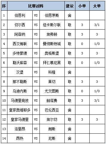 任九推荐