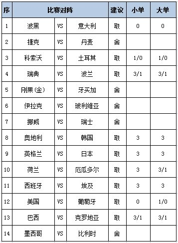 任九推荐