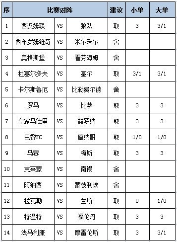 任九推荐