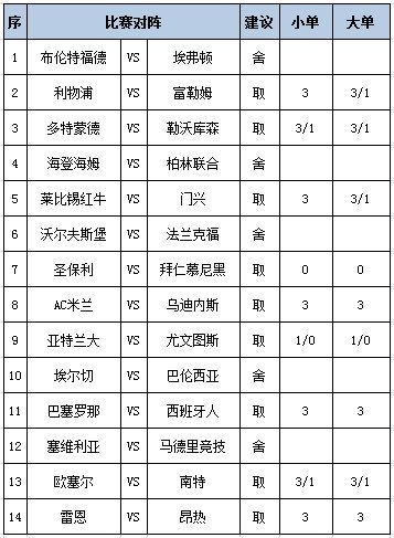 任九推荐
