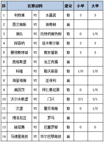 任九推荐