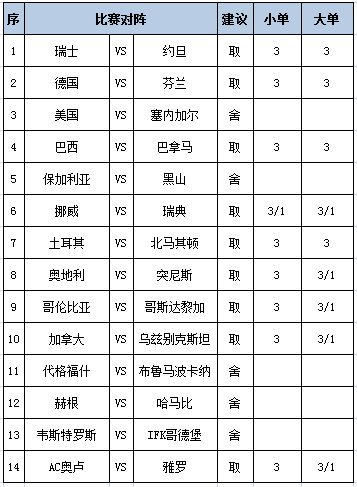 任九推荐