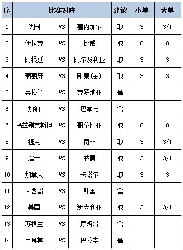 任九推荐