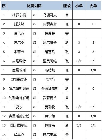 任九保举