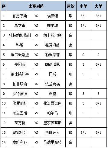 任九推荐