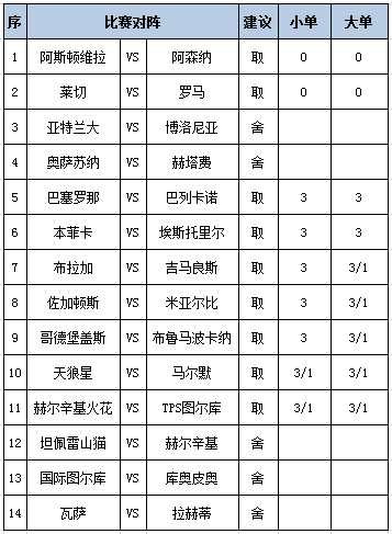 任九推荐