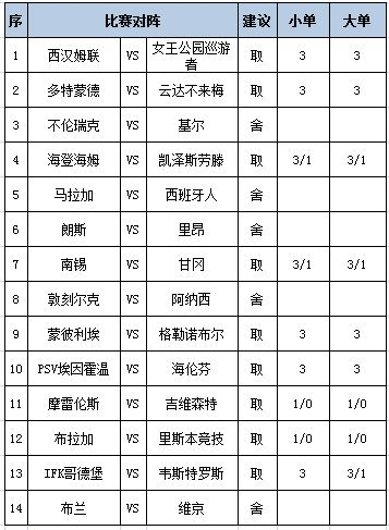 任九推荐