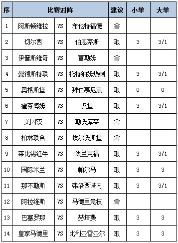 任九推荐