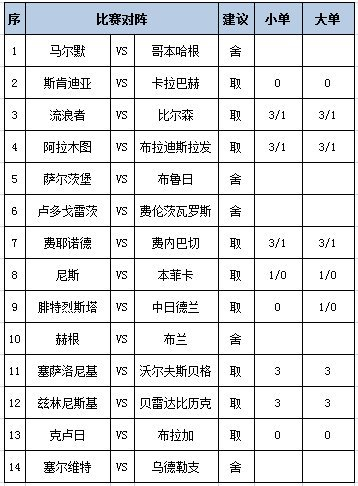 任九推荐