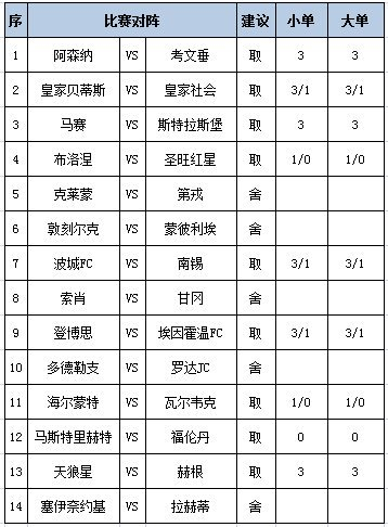 任九推荐