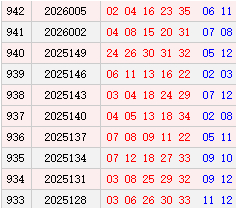 大乐透近10期周一奖号