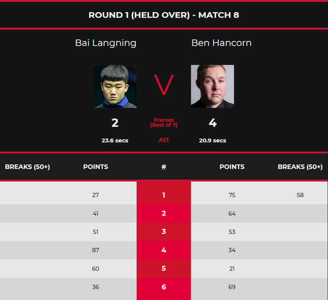 白朗宁2-4本-汉考恩