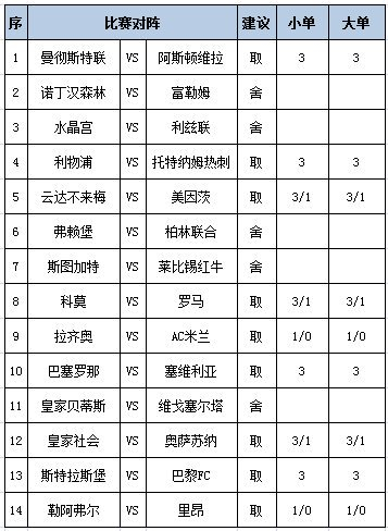 任九推荐