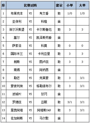 任九推荐