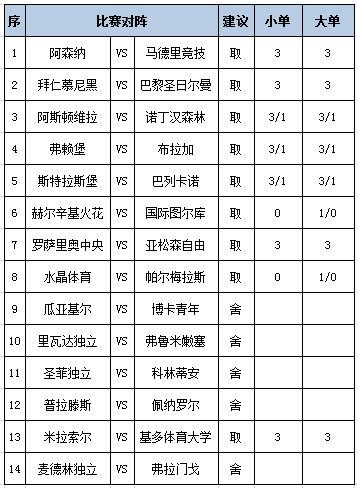 任九推荐