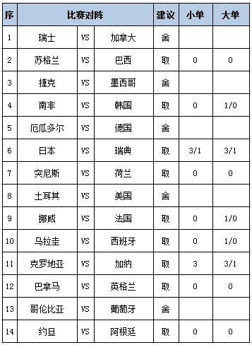 任九推荐