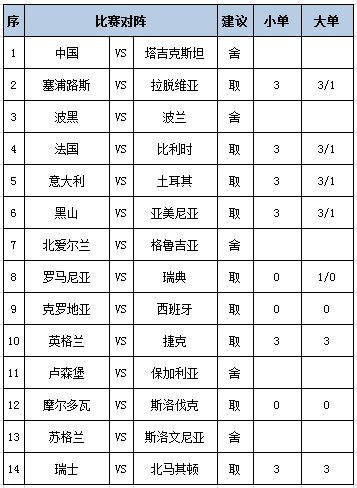 任九推荐