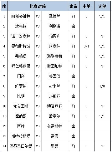 任九推荐