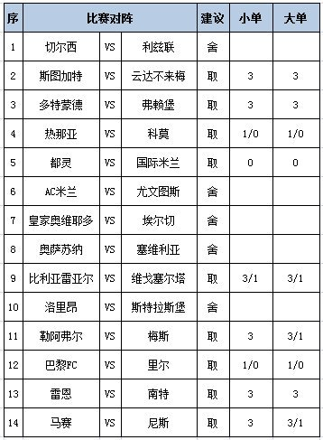 任九推荐