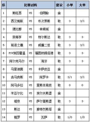 任九推荐