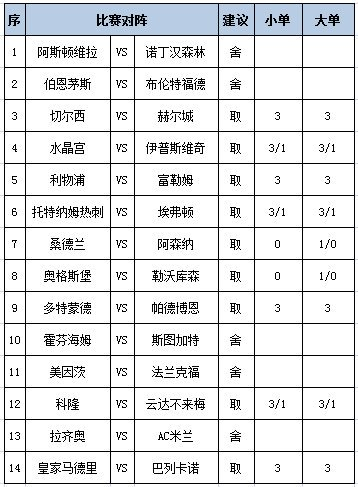任九推荐